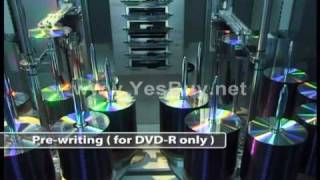 How DVDR \/ DVD R is made