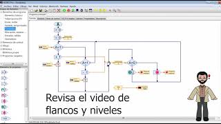 📊 Variables en RoboPro Nivel 3: Conteo de Personas 👥🤖 - RoboPro TXT Fisch 32