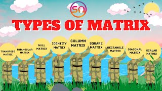 Types Of Matrices  Row To Square Matrix Diagonal To Transpose Matrix