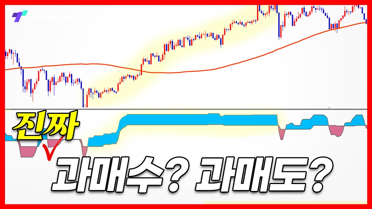과매수·과매도? 그거 아닙니다 │ 추세용 스토캐스틱 실전편