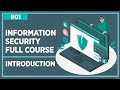 #Security of #Information #Systems - Lecture 1 : Information Security Basic Concepts