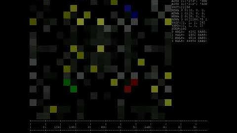 8 Halite MultiAgent Comp