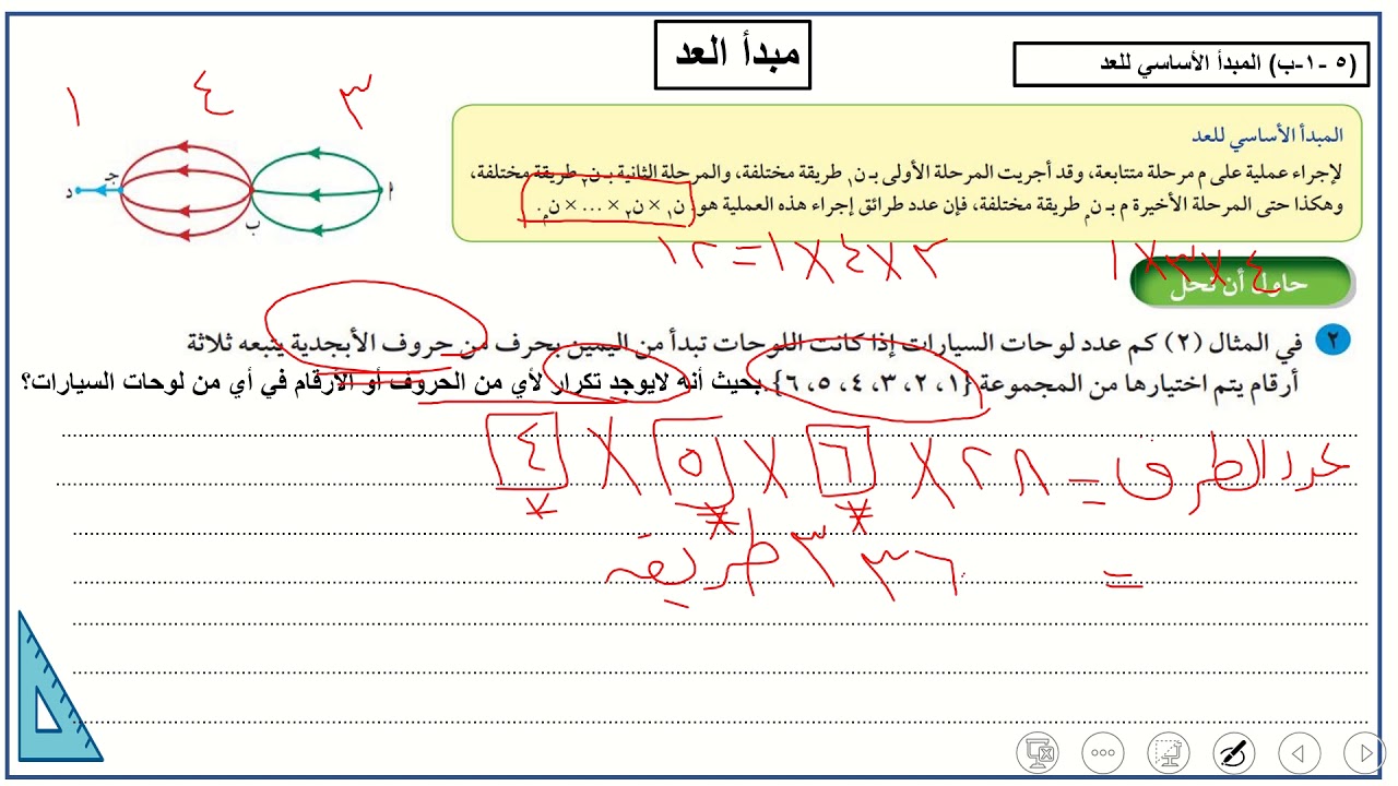 الصف الحادي عشر الوحدة الخامسة  بند (5 1 ب) المبدأ الأساسي للعد