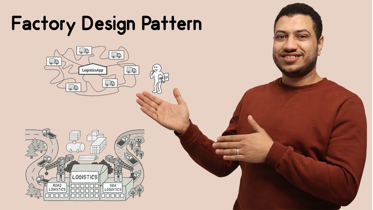 Factory Design Pattern - نمط طريقة المصنع - YouTube