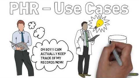 EHR & PHR Informative Video
