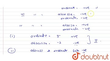 Without plotting the points indicate the quadrant in which they will lie, if (i) ordinate is 5 and