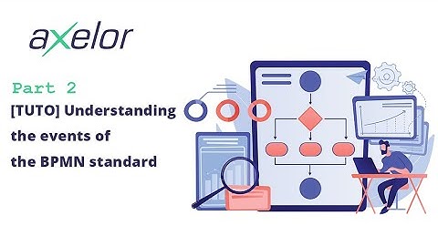 [EN - PART 2] BPMN events - introduction to Business Process Model and Notation in Motion design
