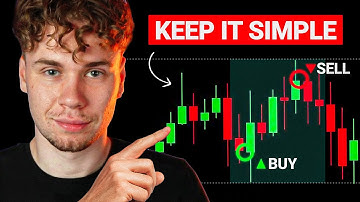 My Simple One Timeframe Day Trading Strategy (Candle Closures)