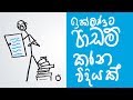 What is Feynman technique (Explained in Sinhala)