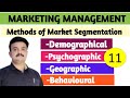 Methods of Market Segmentation /Bases of Market Segmentation/​Marketing Management / Malayalam