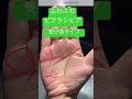 ふわふわさんの受け身さん