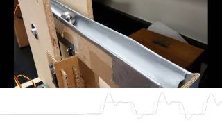 PID control of ball balancing on beam (Cal Poly Pomona)