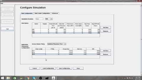 Cloud analyst Configuration