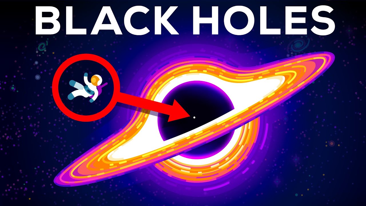 การใช้ into  2022 Update  What If You Fall into a Black Hole?
