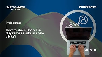 How to share Sparx EA diagrams as links in a few clicks?