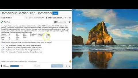 Using an ANOVA table for hypothesis testing