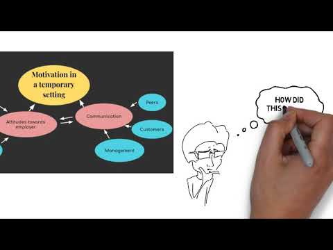 Open, Axial and Selective coding, UvA Gr112 - YouTube