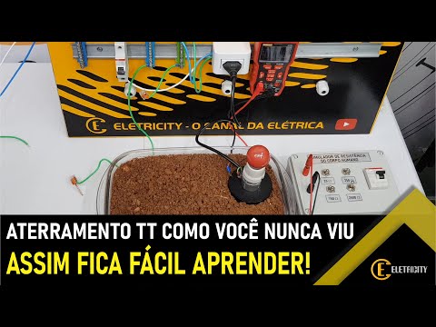 ENTENDA O ATERRAMENTO