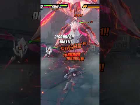 Best Team Setups