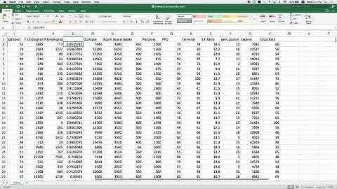 Final project review R and excel file