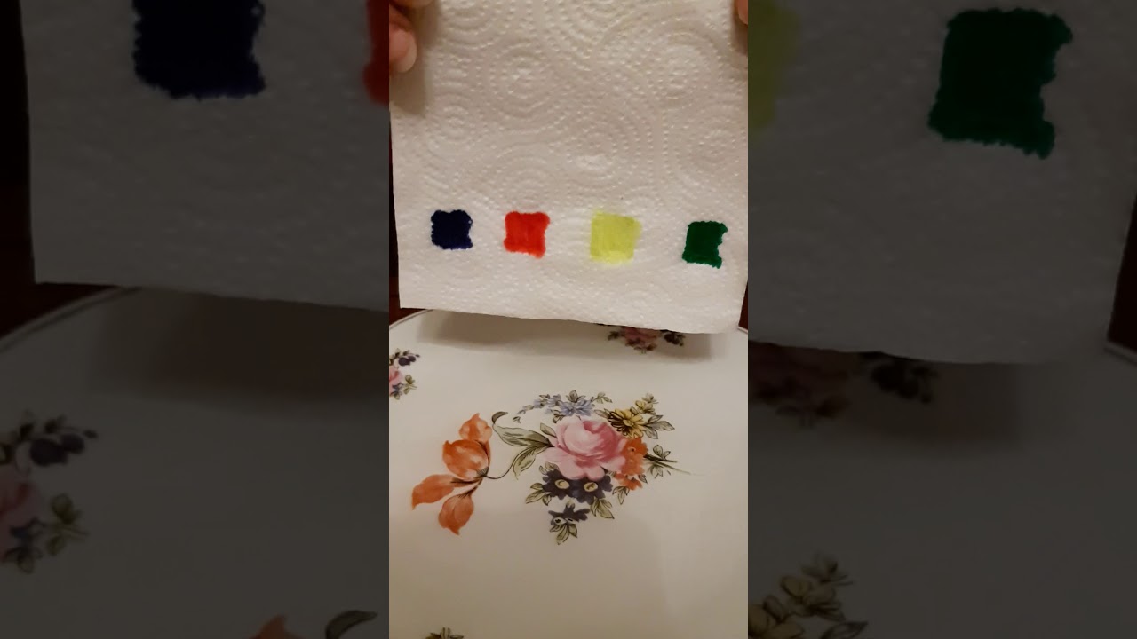 Xromotoqrafiya adsorbsiya