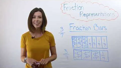 Different Ways to Represent Fractions (Number Line, Circle, and Fraction Bar)