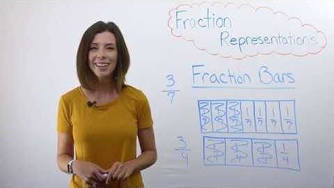 Different Ways to Represent Fractions (Number Line, Circle, and Fraction Bar)