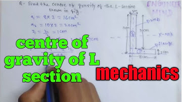 Centre of gravity of L section. हिन्दी
