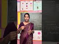 #viral #science #trending #shortfeed #information #education