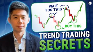 Trading the Trend  Entry Signal Edge