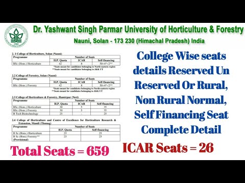 Ys Parmar University Solan Normal Self Financing seats Fee Structure Reserved Unreserved Seats