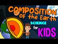 Earth's Composition Quiz