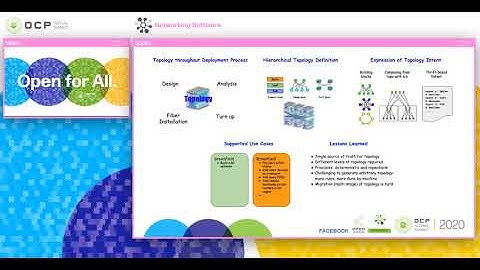 OCP 2020 Virtual Summit: Self-Building Data Center Networks