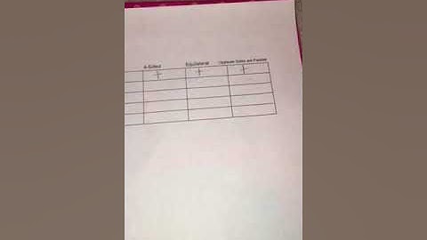 Semantic Feature Analysis