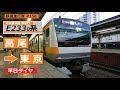 【鉄道走行音】中央線快速 E233系T26編成 高尾→東京 快速 東京行