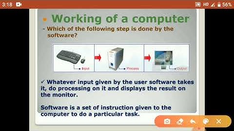 Computer for Class 3 | Ch: 1 Hardware and Software(Part-3) By Rinkal Bagadiya