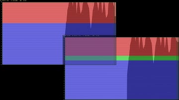 Example of ffmpeg