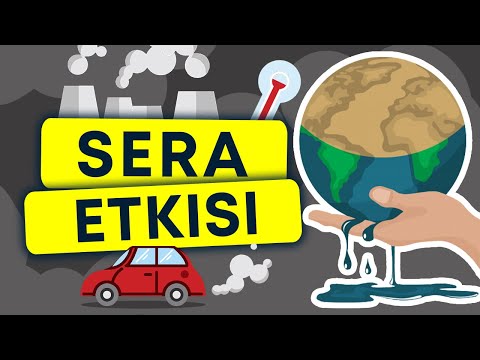 Video: Hangi sera gazı en yüksek küresel ısınma potansiyeline sahiptir?