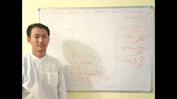 EINSTEIN THEORY OF LATTICE HEAT CAPACITY (BY BIBEK RAI)