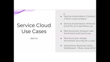 How to create automated personalized email in salesforce service cloud with AI-GPTfy