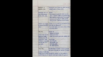 Class 12 |BST |Ch -2 |Principles of Management part2 #cbse #class12 #bst #businessstudies#12th#notes