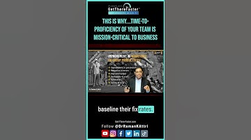 L&D AND TRAINING LEADERSHIP IN THE ERA OF SPEED  - Daily Tips #441