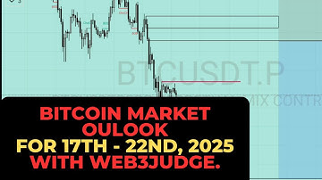 Bitcoin Market Oulook With Web3judge (17th - 22nd, 2025)
