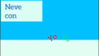 Neve Con Yoyo 07-12-2015