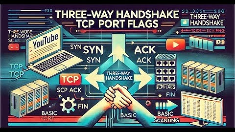 Three-Way Handshake, TCP Flags and basic port scanning