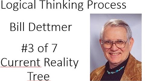 Logical Thinking Process - Current Reality Tree