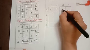 Assignment Problem - drawing minimum lines