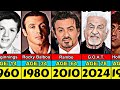 Sylvester Stallone Transformation From 0 to 78 Year Old (Updated)