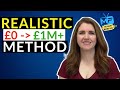 How to REALISTICALLY be a MILLIONAIRE (Investing Basics for Beginners)