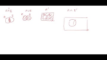 CSEC Maths   Paper 1 Preparation (Sets and Statistics)